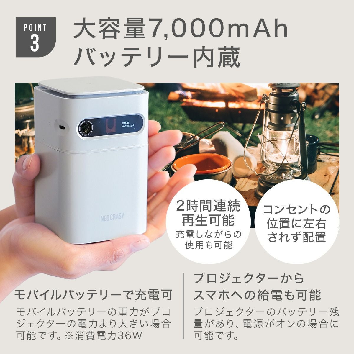 【2025年新登場】 プロジェクター ポータブル Luxmia 小型 家庭用 Android11 バッテリー内蔵 自動台形補正 Wifi ホームシアター Amazonプライム Netflix Amazon Prime YouTube FireTV Stick対応