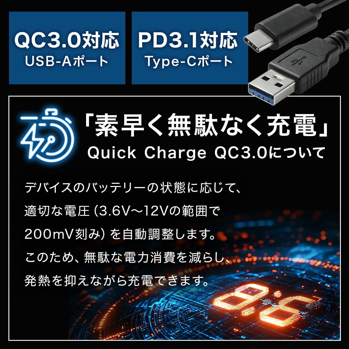 モバイルバッテリー ポータブル 2700mAh 大容量 140w 急速充電 LEDディスプレイ搭載 ワイヤレス充電 4台同時出力可 typeCポート USBポート ノートPC iPhone MacBook Galaxy Android スマートフォン 防災用 アウトドア