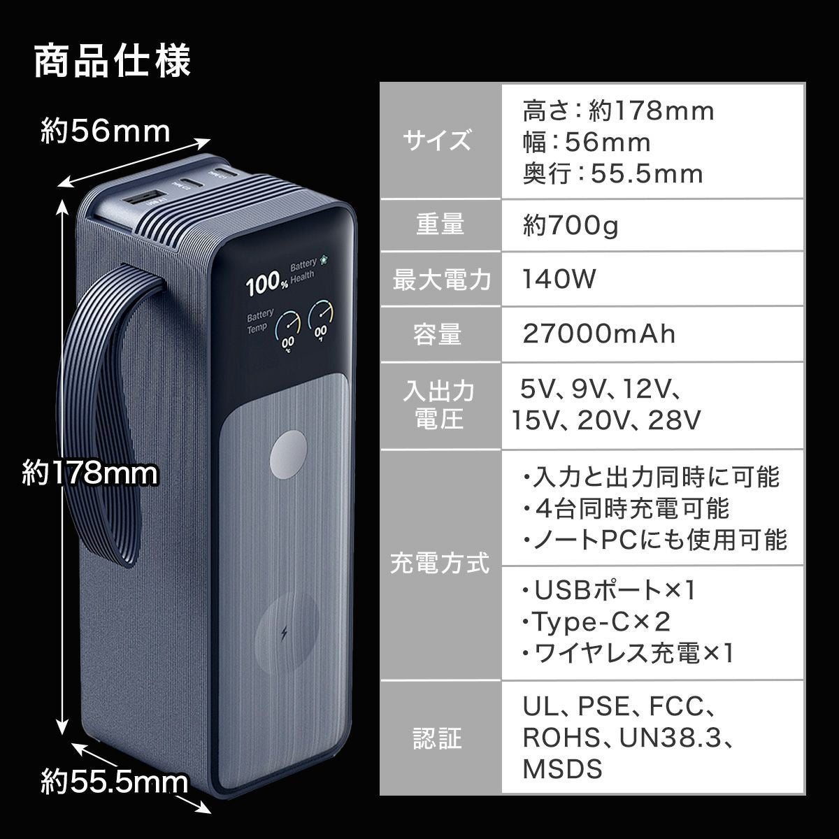 モバイルバッテリー ポータブル 2700mAh 大容量 140w 急速充電 LEDディスプレイ搭載 ワイヤレス充電 4台同時出力可 typeCポート USBポート ノートPC iPhone MacBook Galaxy Android スマートフォン 防災用 アウトドア