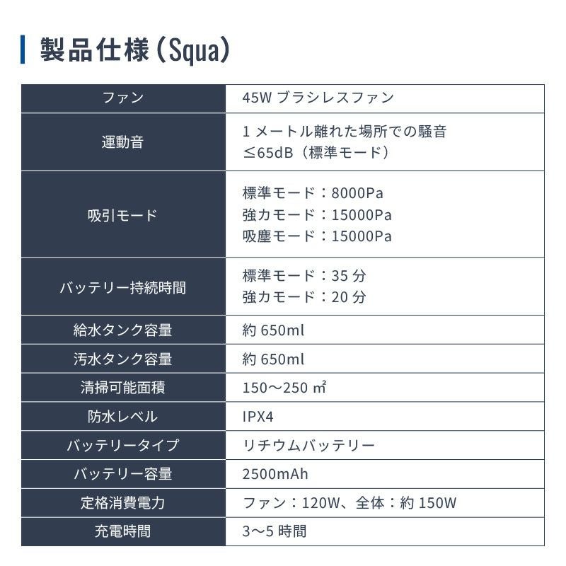 掃除機 水拭き コードレス サイクロン パワフル吸引 電動モップ 乾湿両用 自動洗浄フローリング用 自走式 床掃除 温水対応 充電式 静音 ハンディクリーナー スティッククリーナー サイクロンクリーナー 一人暮らし 家庭用