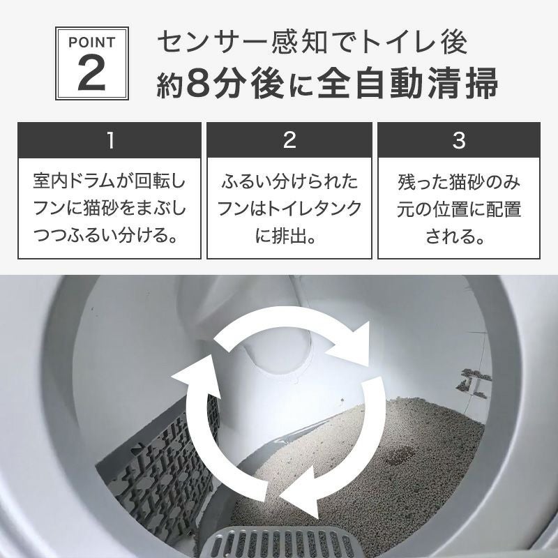 ペットトイレ 猫 トイレ 自動 大型 自動トイレ 自動猫トイレ ネコ自動トイレ 猫トイレ 猫のトイレ ネコのトイレ 全自動 自動ネコトイレ 全自動猫トイレ 本体 大きめ 多頭飼い おしゃれ 人気 消臭 猫砂 掃除