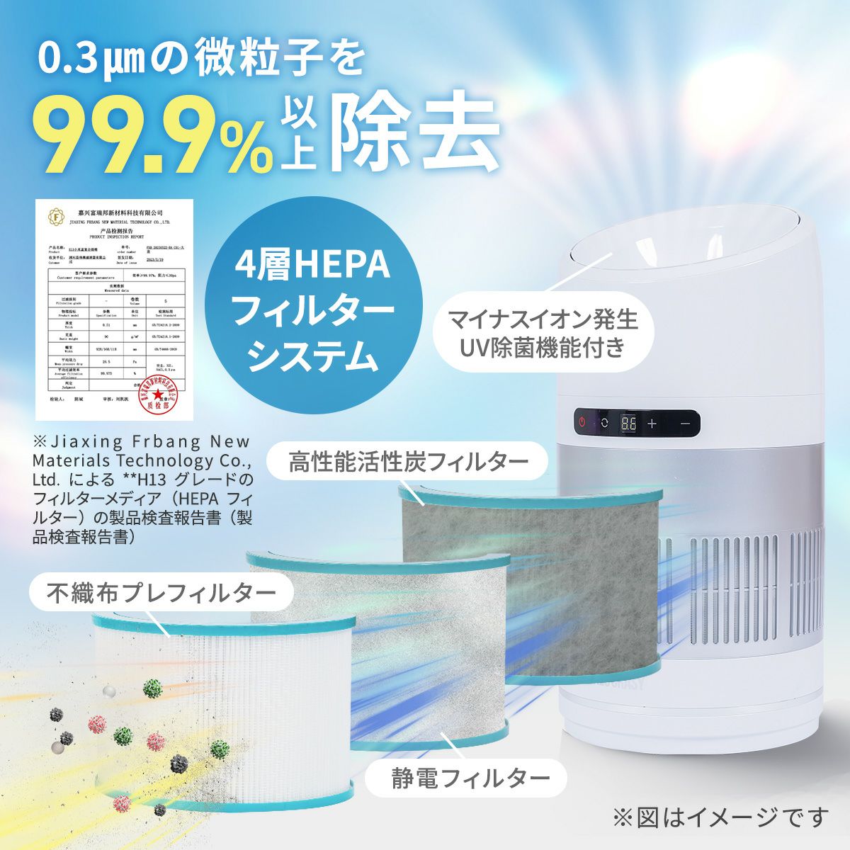 ペット 空気清浄機 ペット向け ペット臭 犬 猫 脱臭強化 小型 ハウスダスト hepa コンパクト 小型 マイナスイオン 活性炭フィルター