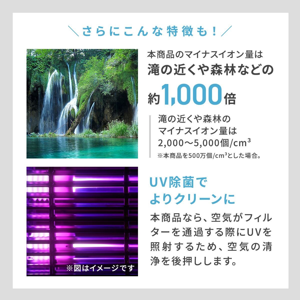 ペット 空気清浄機 ペット向け ペット臭 犬 猫 脱臭強化 小型 ハウスダスト hepa コンパクト 小型 マイナスイオン 活性炭フィルター