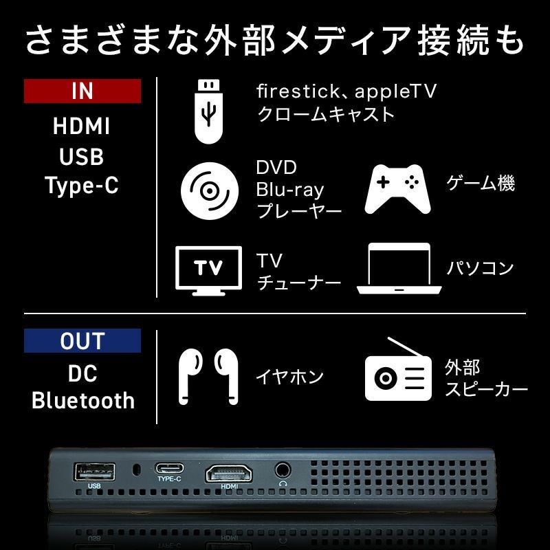 薄型 プロジェクター ポータブル ポータブルプロジェクター ホームプロジェクター 小型 家庭用 Android11 バッテリー 7000mAh 自動台形補正 スピーカー 内蔵 軽量 高音質 1年保証 ワイヤレス 持ち運び 寝室 ワンルーム